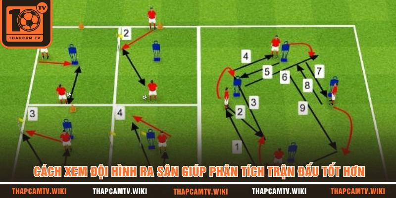 Cách xem đội hình ra sân giúp phân tích trận đấu tốt hơn